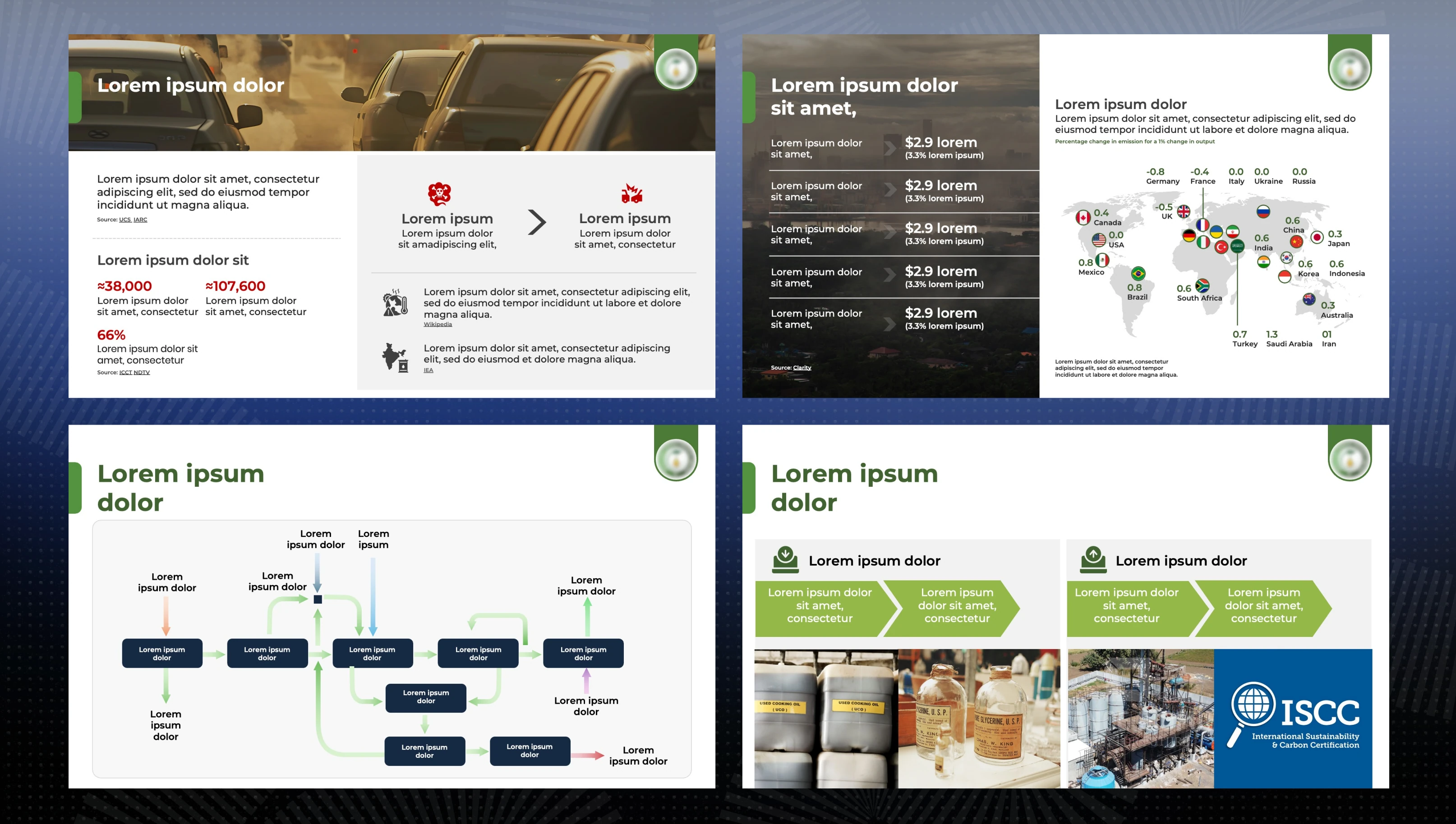 Biodiesel Manufacturing pitch deck slide 2