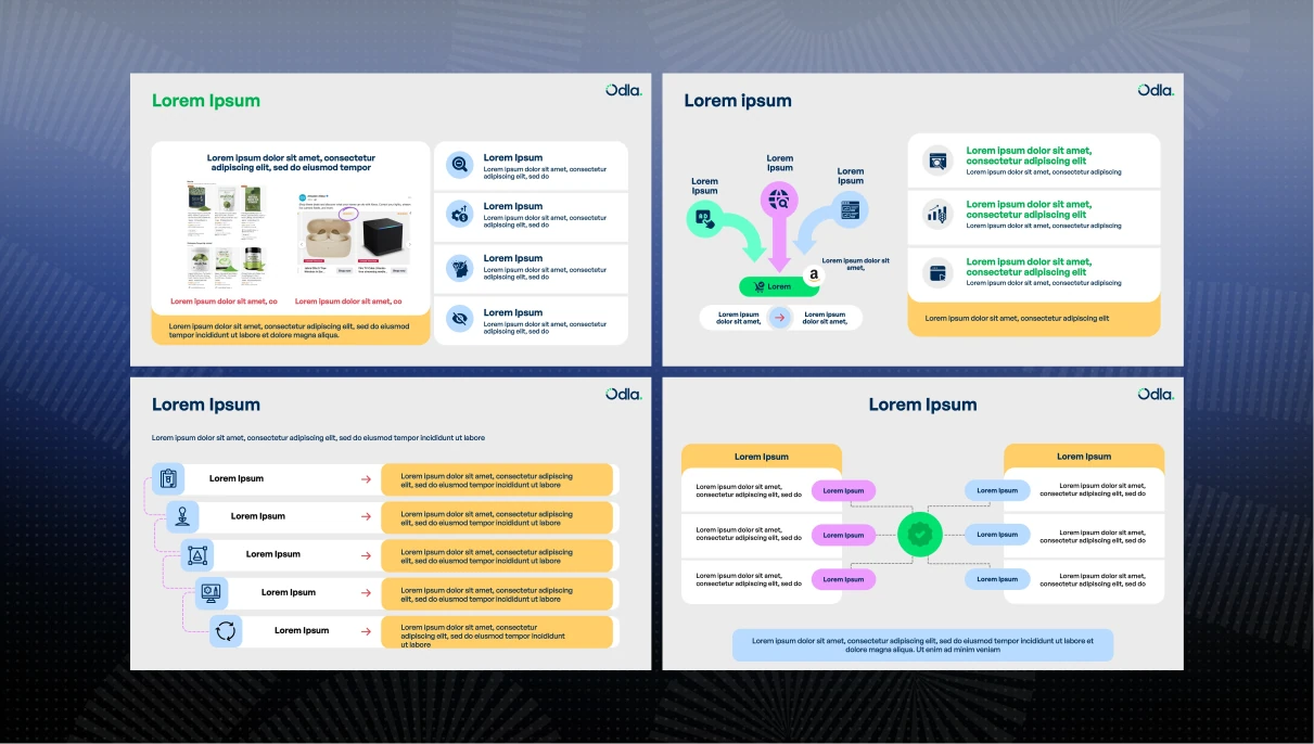 Odla pitch deck slide 2
