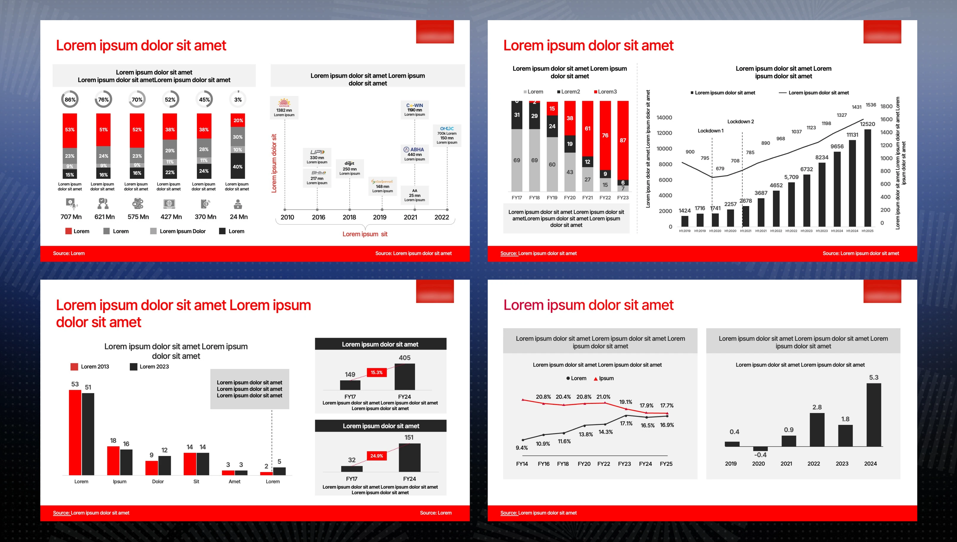 Smart Credit Ecosystem pitch deck slide 2