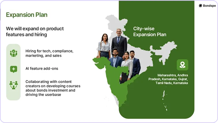 A brochure for a company with a map of india.